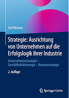 Strategische Unternehmensführung Eines Gesundheitsstudios -