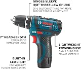 Bosch CLPK22-120 12V Max 2-Tool Combo Kit Drill Impact Driver Batteries Case view 4
