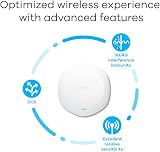 Zyxel NWA5123-AC HD Wave 2 MU-MIMO AC Access Point Standalone Controller Managed view 6