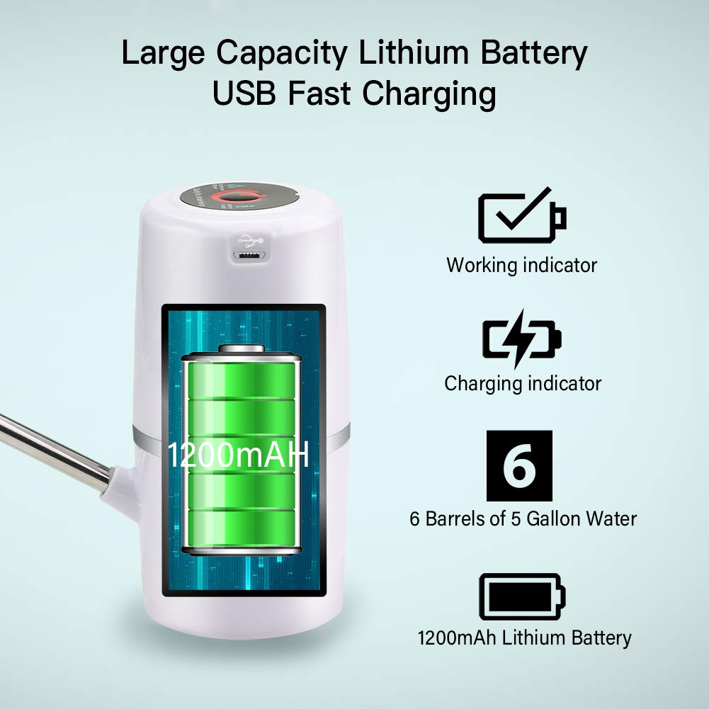 Myvision 2 Pack Electric Portable 5 Gallon Water Dispenser, Universal Micro USB Charging Water Bottle Pump, 3-5 Gallon Jug Water Dispenser with Silicone Cap (Mode 3 1pcs)