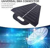 CWOQOCW Log Periodic Antenna 280MHz-10GHz High Gain UWB WiFi SMA Connector view 3