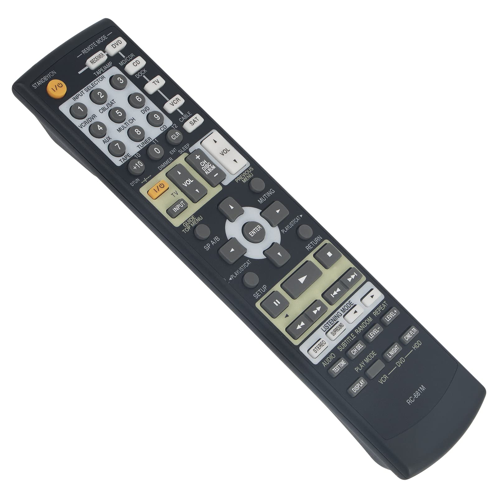 VINABTY RC-681M Replacement Remote Control Compatible with Onkyo AV Receiver TX-SR575 TX-SR505 TX-SR505E TX-SR8550 HT-R550 HT-SR700S TX-SR304 TX-SR304S HT-CP807 HT-R508 HT-SP904 HT-SR750S HT-SR800