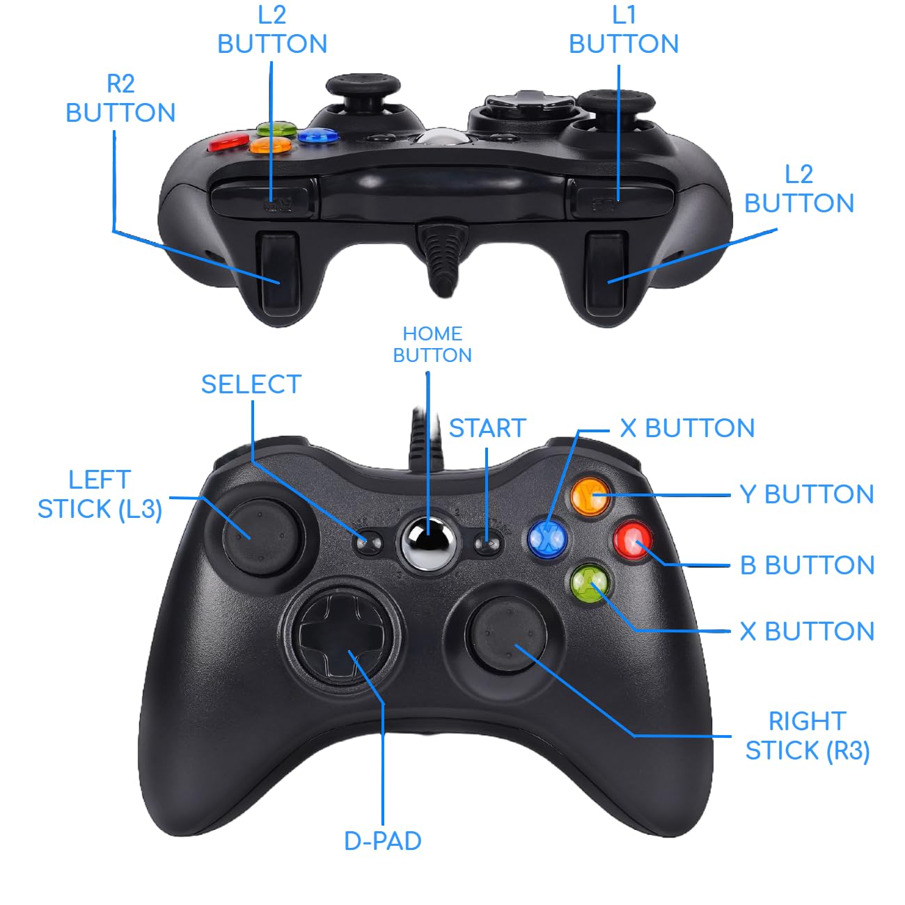 ILLOMART Wired Controller for Xbox 360 Controller for PC Windows Linux Desktop Gamepad for Laptop Gamepad for Xbox 360 Joystick for Windows 7/8/10 PC Joystick for x360 Dual Vibration