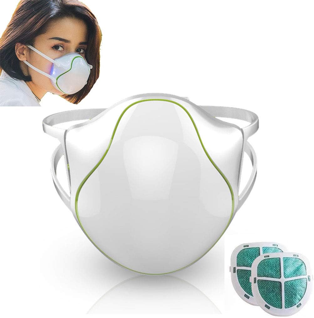 Electric Dust Breathing Respirator with 2 Filter pad Replacements for Base Camp Dust,Air Purifying Anti-fog Anti-saliva Hood for Kids Adults,10 pcs Filter