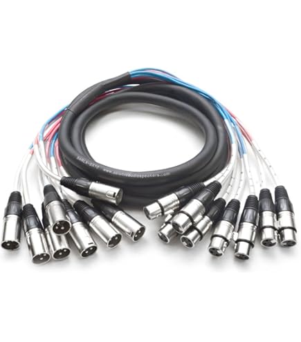 配信機器・PA機器・レコーディング機器 ROLAND S-0808 DIGITAL SNAKE Roland Pro A/V - S-0808 | 8 x 8 Input / Output Unit