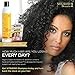 Hair Loss Shampoo- VITAMINS Natural DHT Blocker Treatment for Faster Regrowth in Men & Women- Best Product for Alopecia, Thinning Hair & Growth Restoration- GUARANTEED- 10oz- 2+ Month Supply