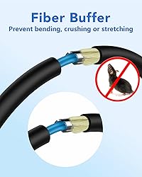 VANDESAIL 30M Uniboot LC to LC Single Mode Fiber