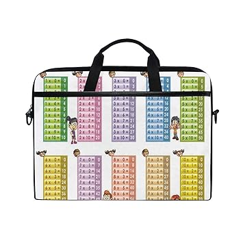 Amazon Com Multiplication Table Pdf Printable 14 15