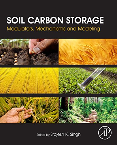 Soil Carbon Storage: Modulators, Mechanisms and Modeling