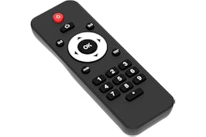 JCHICI Video Wall Controller 2X2 Remote Controller, Easily Control 8 Modes, Such as 2x2, 1x1, 1x2, 1x3, 1x4, 2x1, 3x1, 4x1.