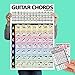 Popular Guitar Chords Poster 24