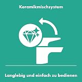 Hansgrohe Rebris E Basin Mixer Tap Concealed Wall Mount 20cm Matt Black view 7