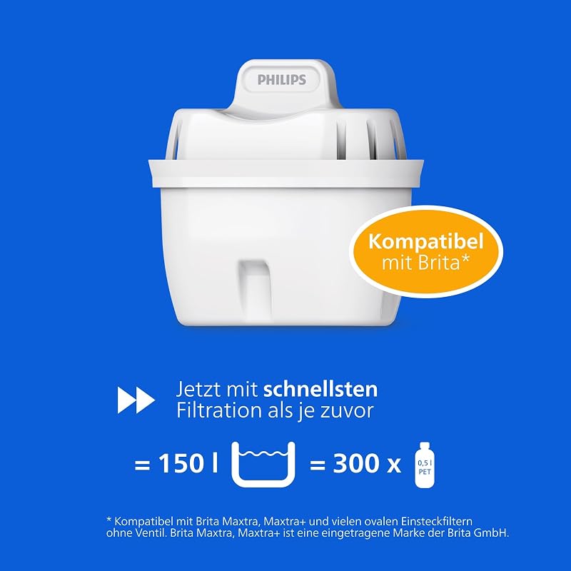 Water Wasserfilterkanne +12 Geschmack+ Ersatzfilterkartuschen schneller Durchfluss elektronischer Timer filtert Chlor Kalk Schwermetalle und Mikroplastik 2,6 L — Foto 6 von 7