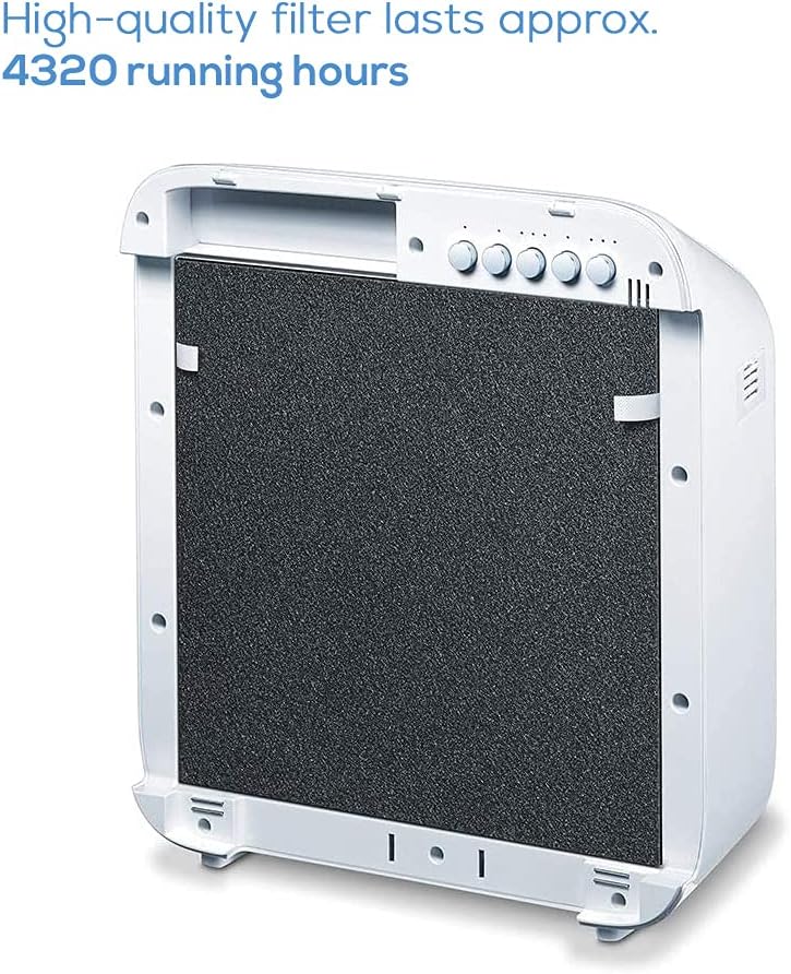 Beurer LR300/LR310 Air Purifier Filter Replacement Set, 3-Layer Filter System With HEPA Filter H13 - Image 4