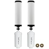 【Upgraded】Renami Ceramic Filter & Fluoride