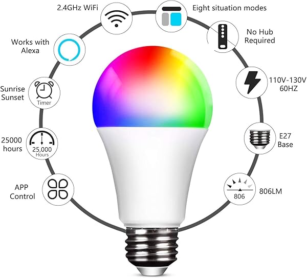Bombilla LED Inteligente WiFi Aweskmod E27 9W Smart Light Bombilla Luces Clidas RGB 2800k 6200k Ajustable y Lmpara Multicolor Funciona con Alexa Google HomeClase de eficiencia energtica A