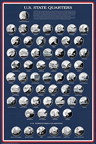 U.S. State Quarters Poster 24 x 36in