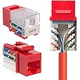 SATMAXIMUM Cat6 Keystone Ethernet Wall Jack Punch Down UTP 45-Degree (Easier Termination Than 90-Degree), RJ45 Slim Profile Speed Termination Red 45° Angled (10 Pack)