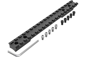 Eastern Tactical Supply Savage 110 Picatinny Rail Mount for Savage Long Action