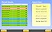 Sight Words Sentence Builder