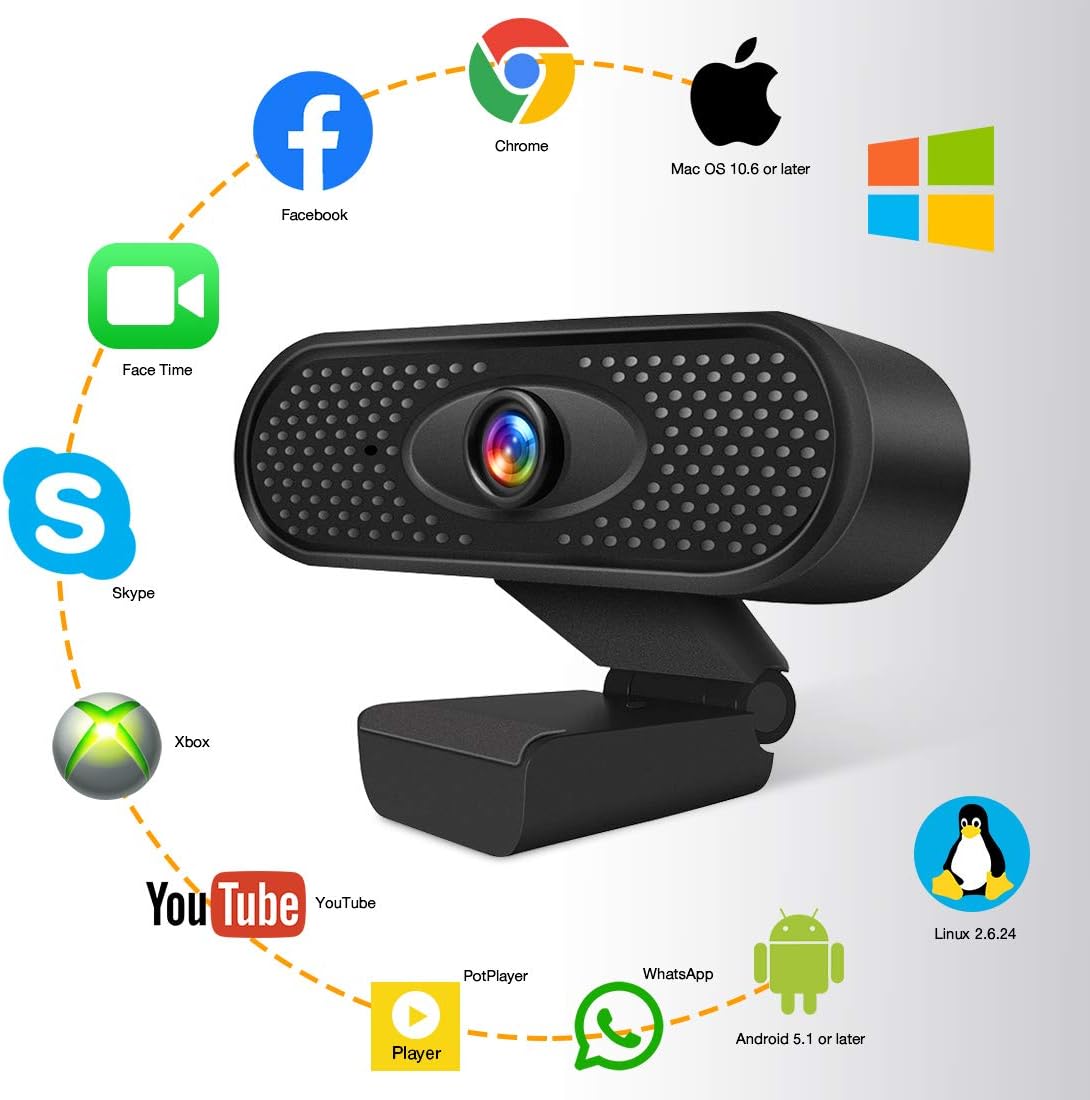 Webcam HD 1080P USB Camera PC Camera with Internal Microphone for Online Meetings Plug and Play Face Camera with Manual Focus for PC, Desktop or Laptop: Electronics