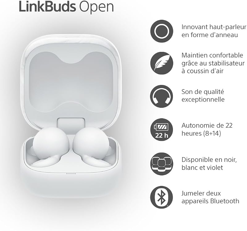 LinkBuds Open - Ecouteurs Ouverts Bluetooth sans Fil - Son Transparent, Confortables, 4, 8g, Haute qualité sonore, IPX4, Connexion multipoint, Batterie 22h, iOS et Android - Blanc