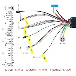 FLIPSKY 75100 FOC 75V 100A Single ESC with Aluminum