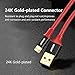 JianHan Reversible Micro USB Cable,[3-Pack] Braided Micro USB Charging Cable for Samsung Galaxy S7 S6 J7 Edge,Note 5,LG G3 G4,Kindle,PS4,Motorola,Android (1.5ft /3.3ft /6.6ft Red)