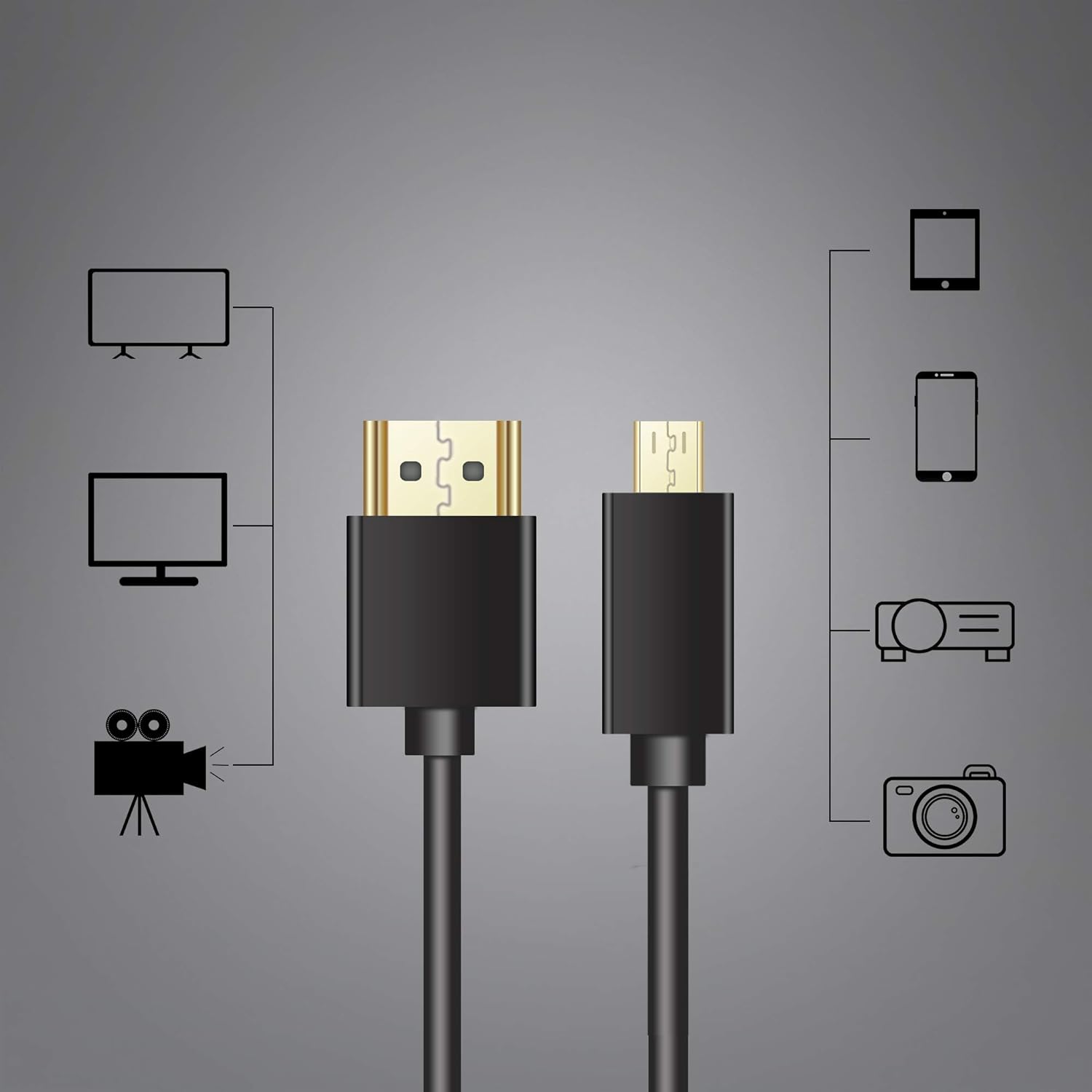 CERRXIAN High-Speed 4K, Ultra HD, HDMI 2.0 Cable, 0.3m / 1 Feet (Latest Standard) Supports Ethernet, 3D - Image 3