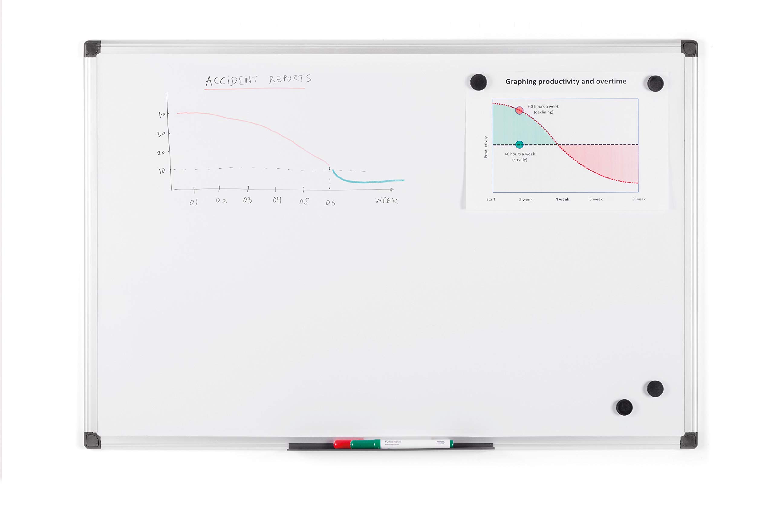 Bi-Office Maya Magnetic Dry Wipe Aluminium Framed Whiteboard 60x45cm