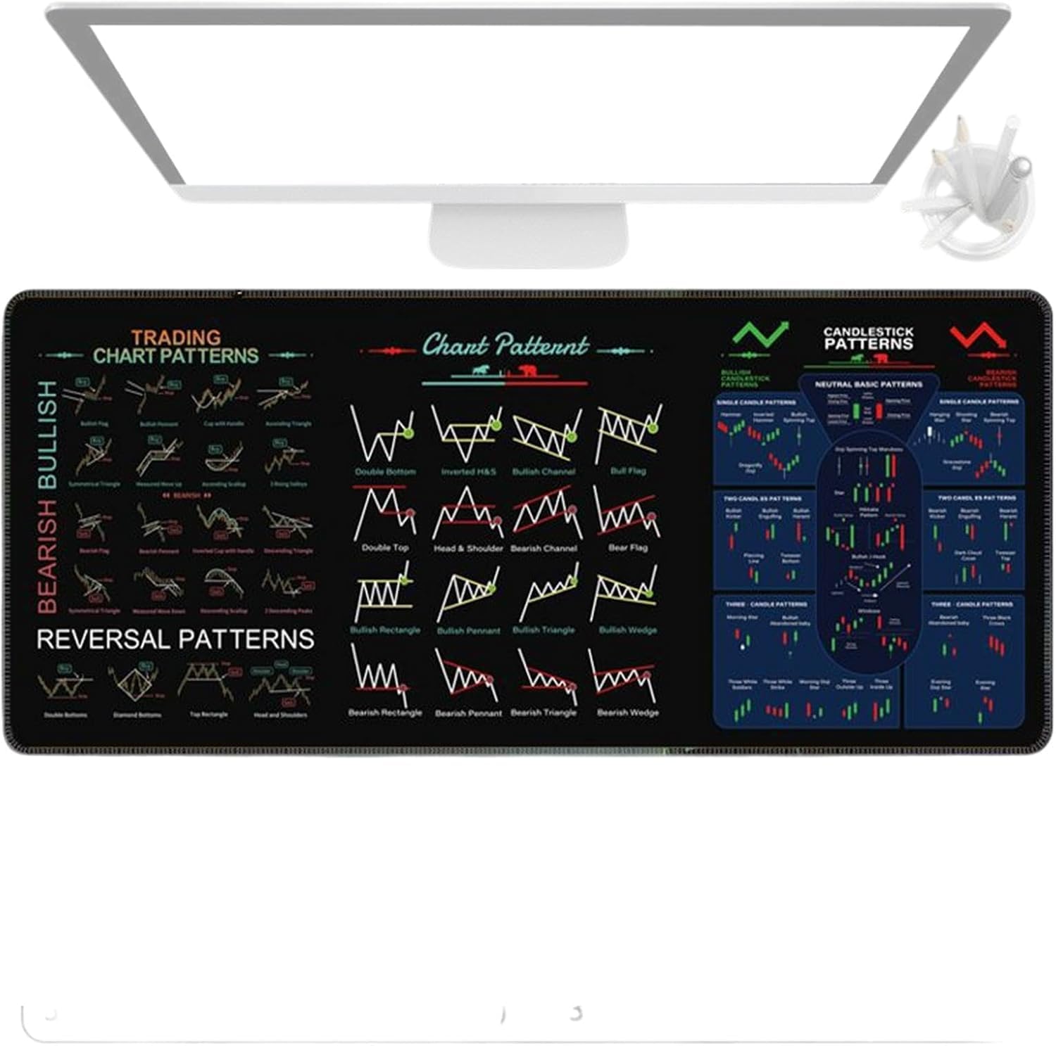 Photo 1 of Mouse Pad for Stock Market, Invest Day Trader Trading Mouse Pad for Home Office 31.5 x 11.8 in