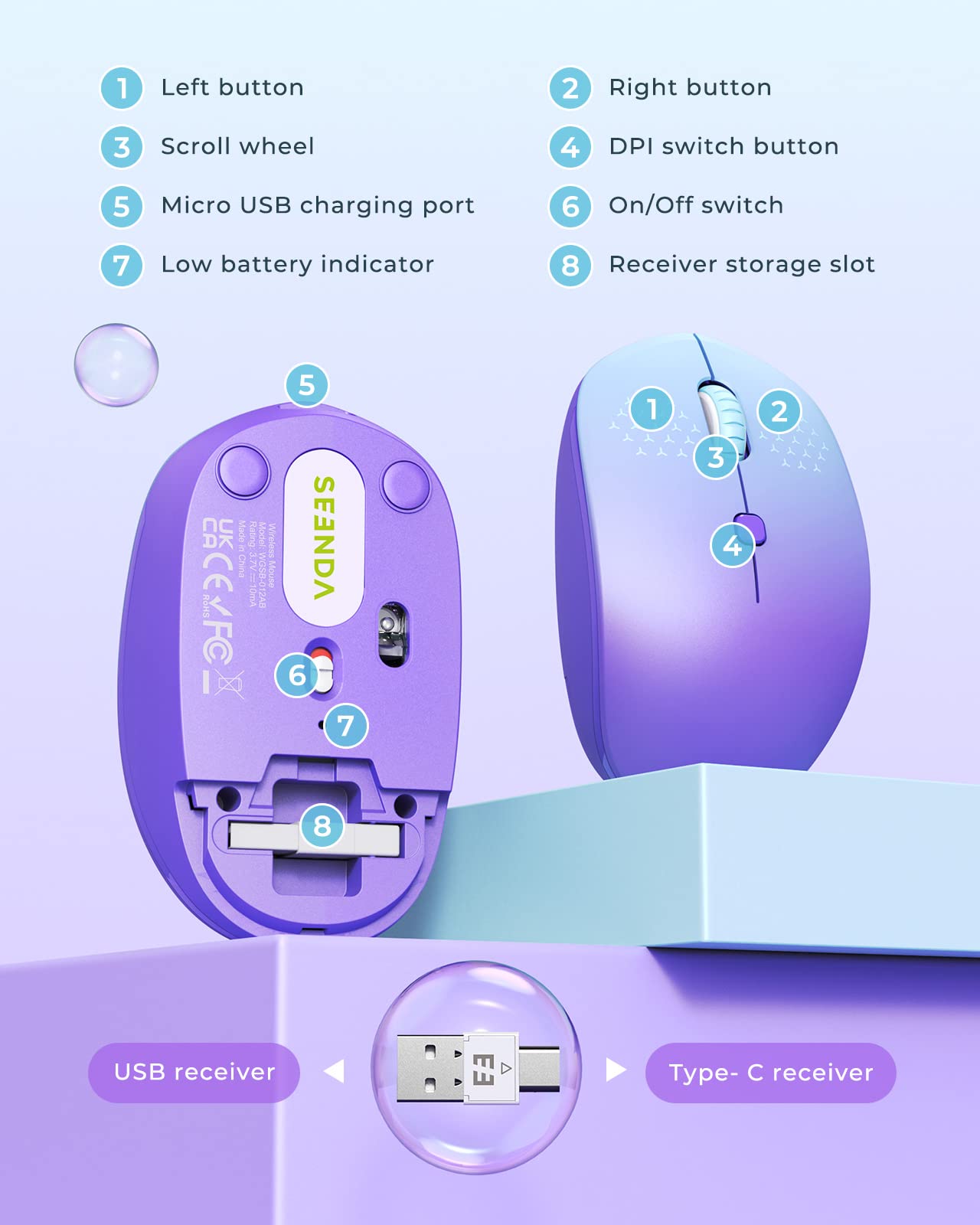 seenda USB C Wireless Mouse with Build-in Mouse Jiggler, USB & Type C 2 in 1 Recever, Rechargeable, Compatible with USB and Type C Enabled Devices, Purple