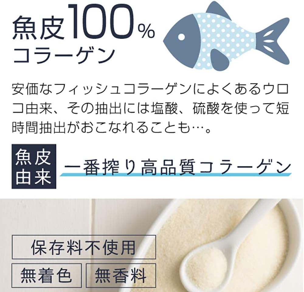 Amazon Nichie フィッシュコラーゲン 低分子 一番抽出 100 パウダーサプリ ハイグレード 250g ニチエー Nichie ドラッグストア