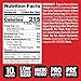 FlapJacked Soft Baked Cookie Bar | 12 count (Variety, 12 Count)