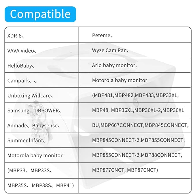 mbp33xl compatible cameras
