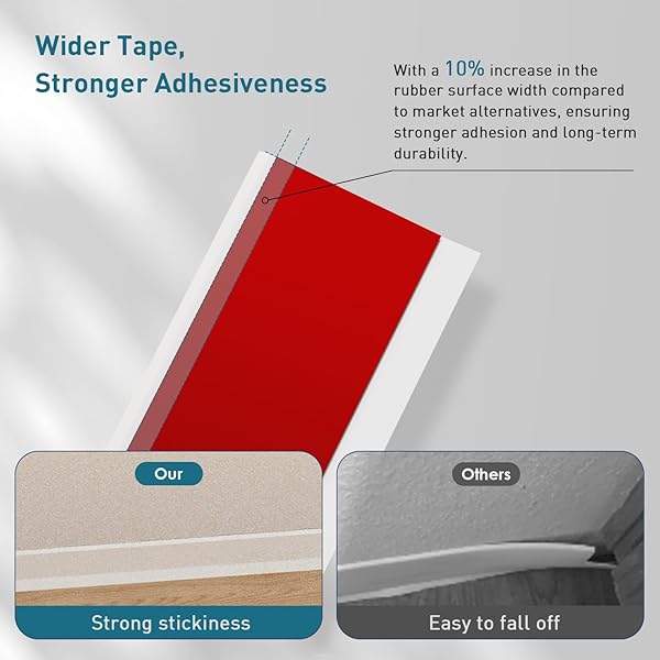 FLEXIBLE BASEBOARD MOLDING TRIM, 4 INCH X 20 FEET VINYL WALL BASE WITH 10% WIDER SELF-ADHESIVE TAPE, PEEL AND STICK COVE BASE, RUBBER WALL BASE BASEBOARD TRIM FOR GARAGE, LIVING ROOM,BATHROOMS, WHITE