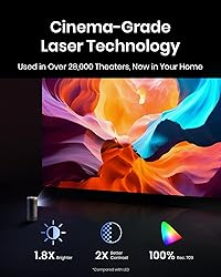 Nebula Anker Capsule 3 Laser