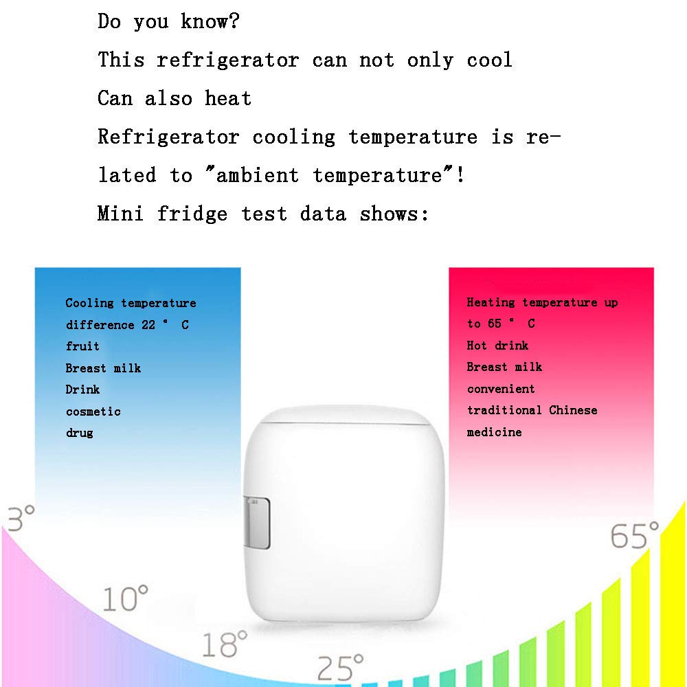 SHKY Congelador portátil del congelador del Coche del refrigerador ...