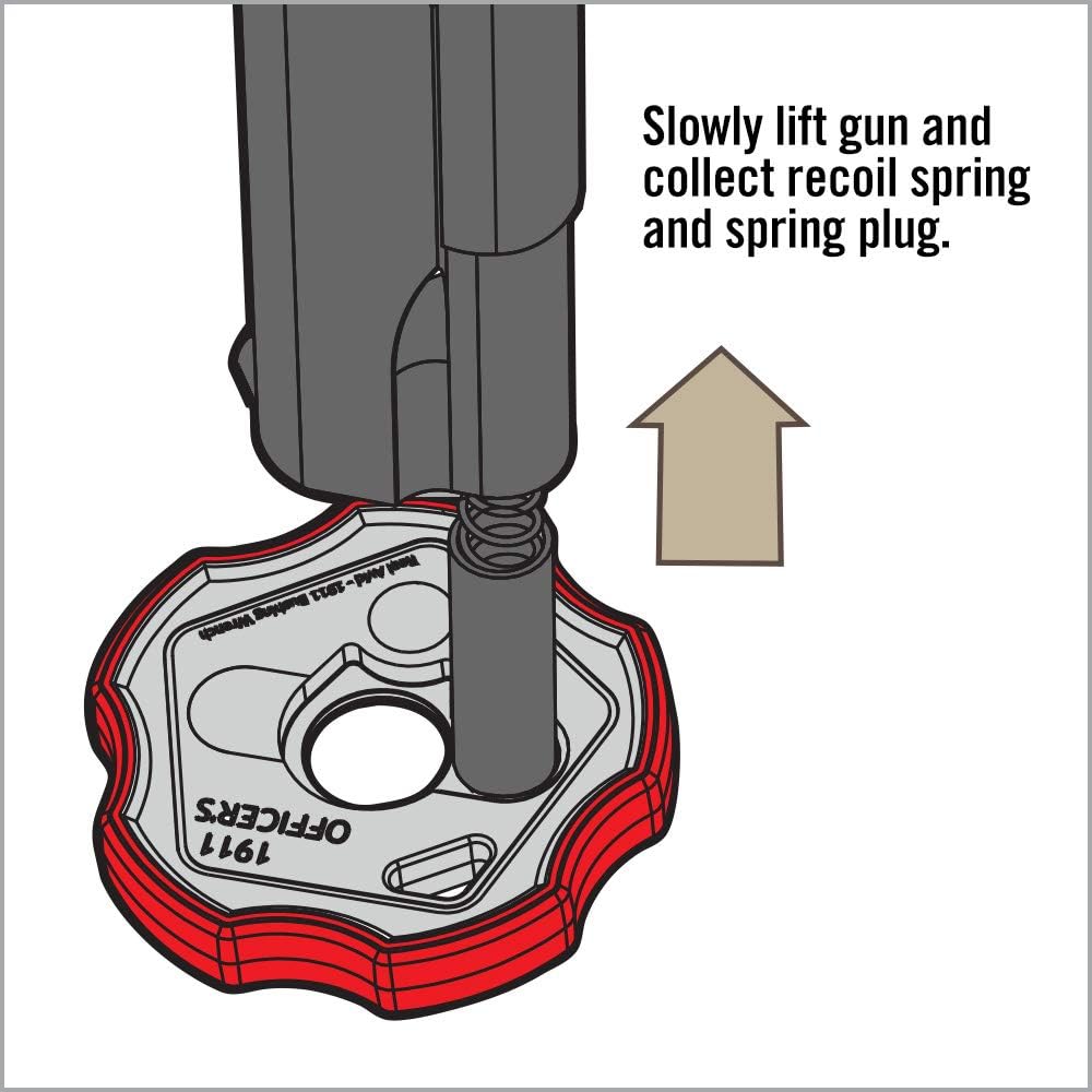 Real Avid 1911 Smart Wrench - 1911 Barrel Bushing Wrench, Government & Oficer, Rubberized Non-Slip Outer Ring : Sports & Outdoors