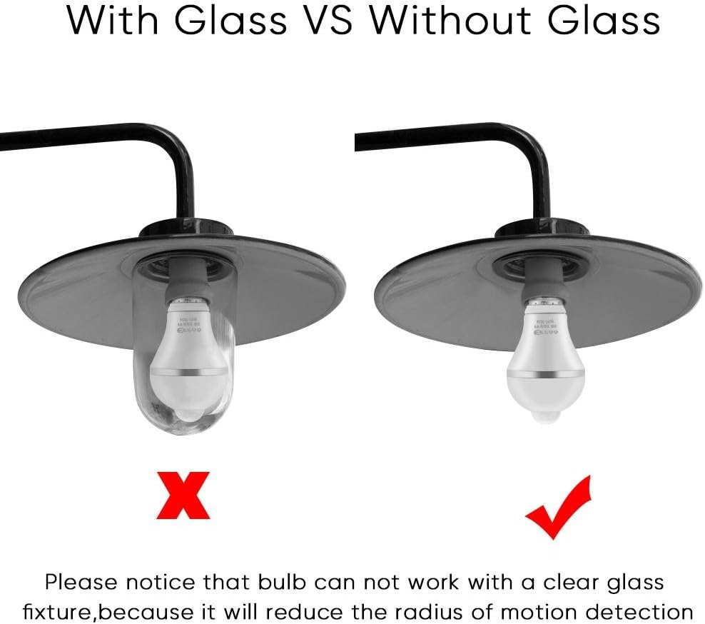 Haofy Motion Sensor Bulb - Image 5