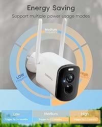 ZUMIMALL Solar Security Cameras Wireless