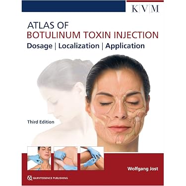 Atlas of Botulinum Toxin Injection, Dosage, Localization
