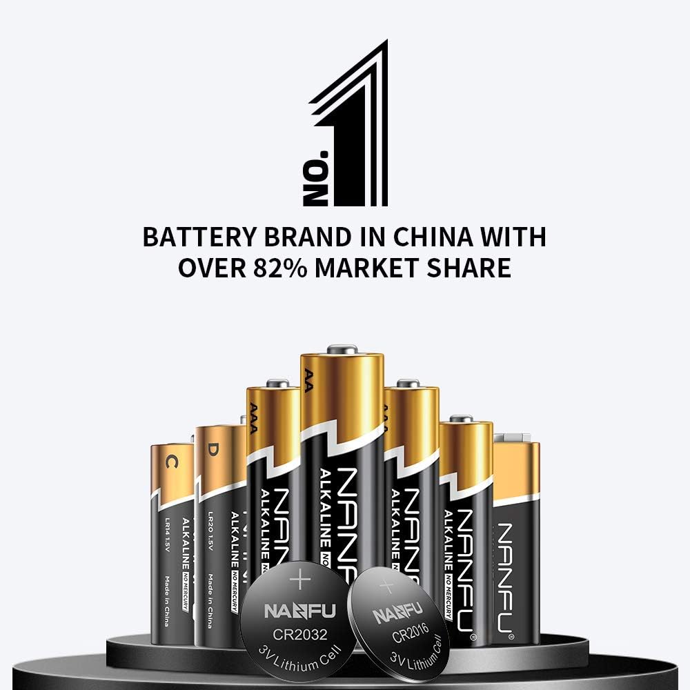 NANFU High Performance AAA Alkaline Batteries (20 Count), Ultra Power, Long Lasting for Household Devices …: Electronics