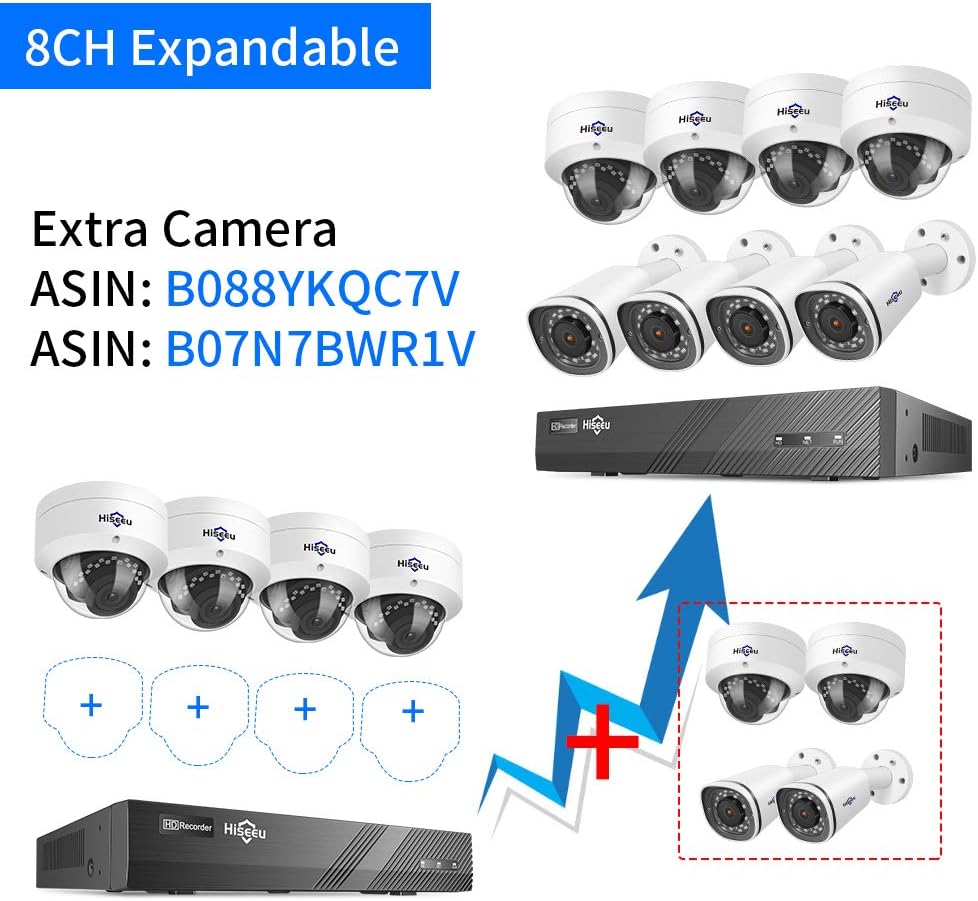 5MP PoE Dome Security Camera System POE Security Camera System