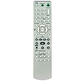 RM-SCR50 Replacement Remote Control Applicable for