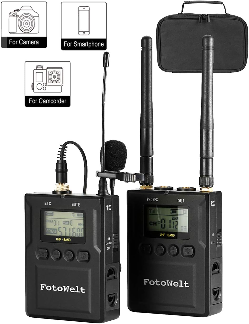 antenna wireless per microfoni