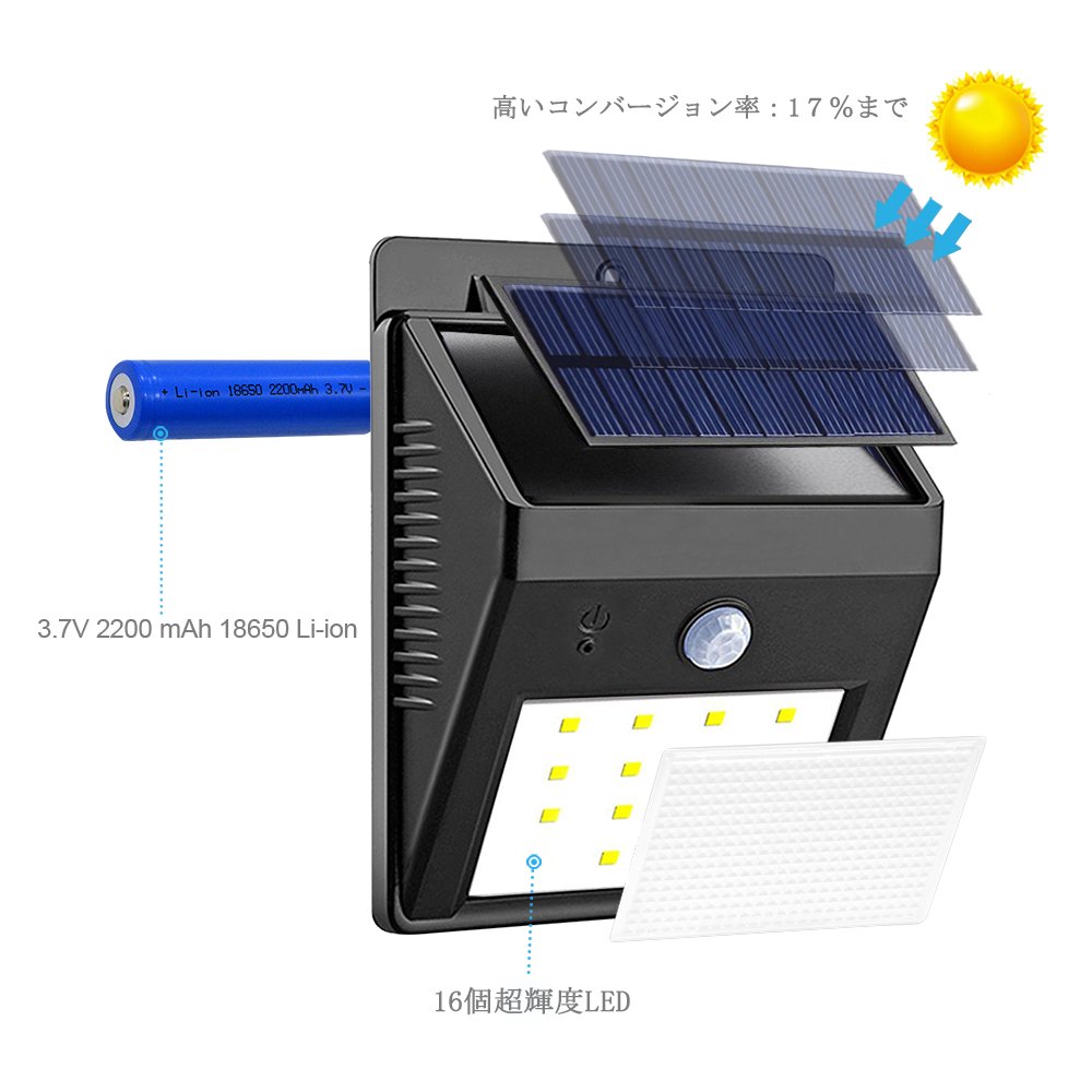 16LED ワイヤレス 人感 センサー ライト (屋外照明 夜間自動点灯), Solarmk® ソーラー 太陽発電 防水 壁掛け式 電気 (防犯防災 玄関 ガーデン 駐車場 庭 軒先 テラス ガレージ 対応)- ２点セット