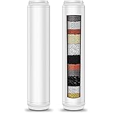 Multi-Stage Filter Replacement Compatible with PWERAN for Handheld Shower Head, Water Replacement Filter for Shower Head，filters impurities, purifies water quality, 2 Pack