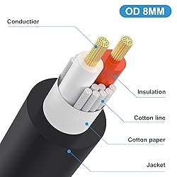 MTUERANC Speakon to 1/4 Mono Speaker Cable, 6.35mm