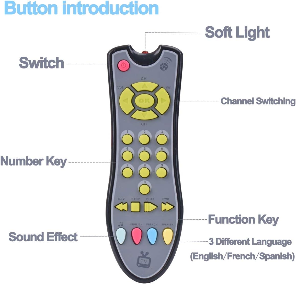 fake tv remote for baby